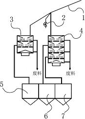 拉普拉斯获得实用新型专利授权：“上料组件和膜层制备装置”