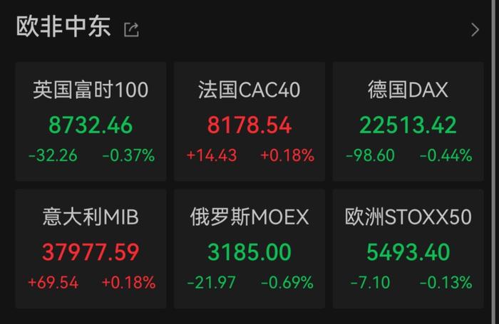国债期货早盘开盘 30年期主力合约涨0.44%