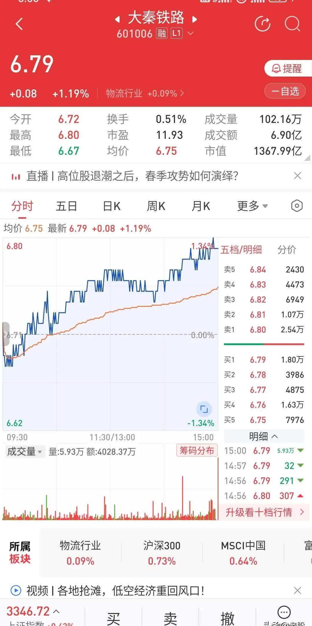股价上涨正反馈 银行可转债接连触发强赎 核心资本充足率获支撑