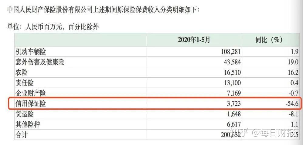 2025年中国小型农机具行业全景透视与市场突围预测，智能竞争时代_人保服务 ,人保护你周全