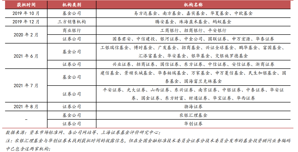 这家券商副总裁，因职务任职期限规定改聘高级专家！