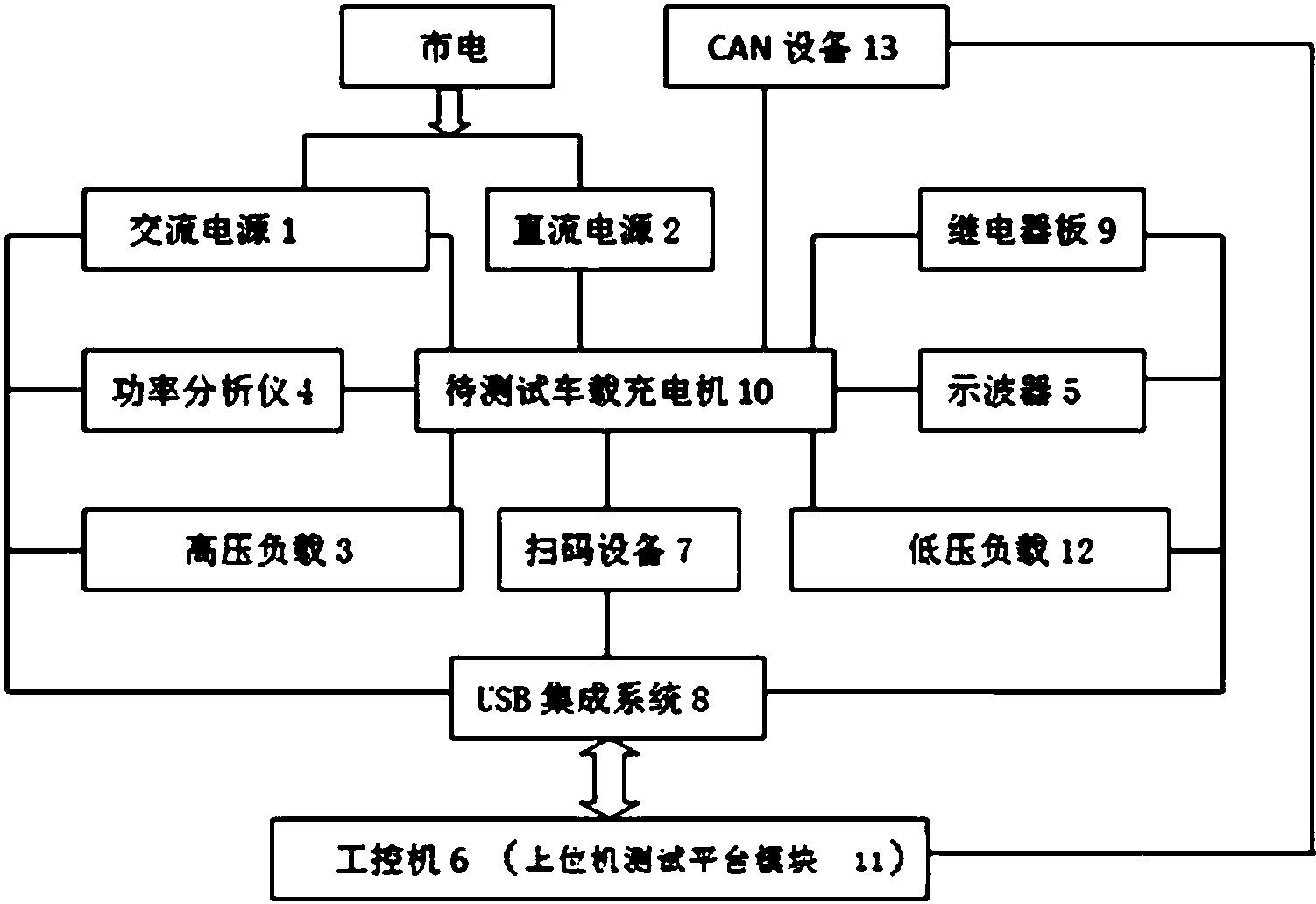思创医惠获得发明专利授权：“非接触开锁商品保护装置及其使用方法及商品保护系统”