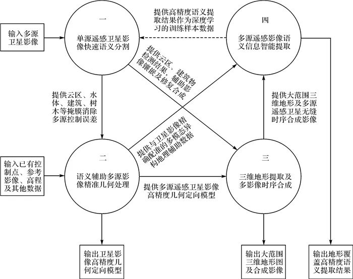 中远海特获得发明专利授权：“基于多源输入的缆绳张紧系统及系泊结构运动控制方法”