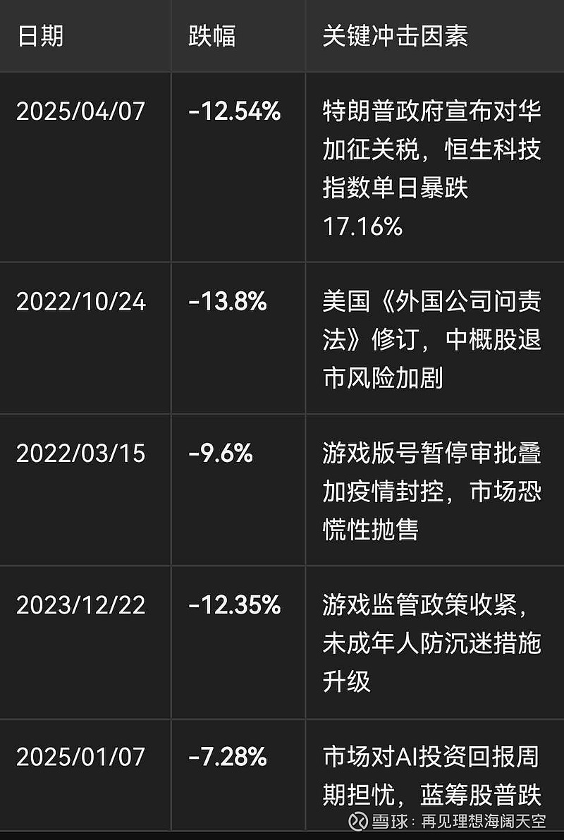 新三板创新层公司海尔思登龙虎榜：2025年5月29日至2025年5月30日涨跌幅累计达到-75.00%