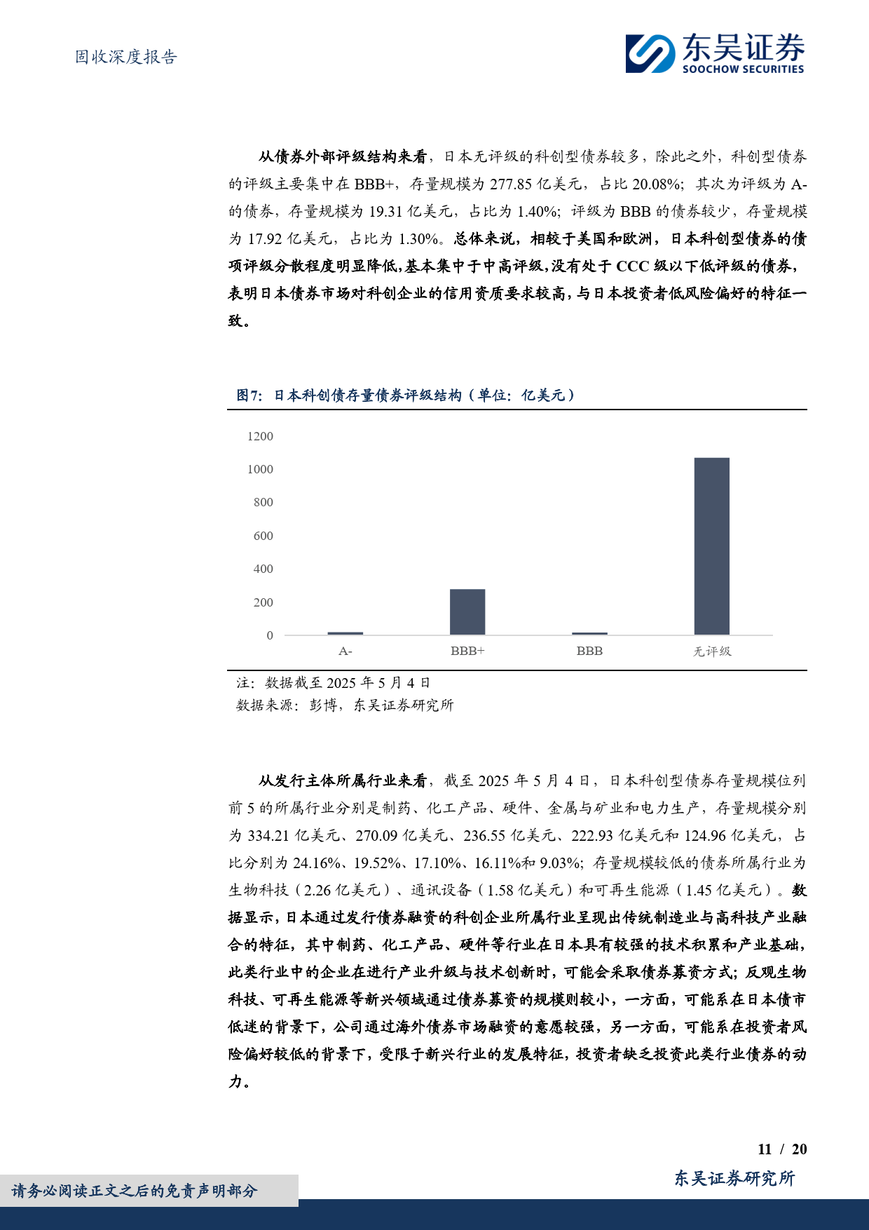 科创债火热！两家券商公司债更名科创债发行 资金用途也有变