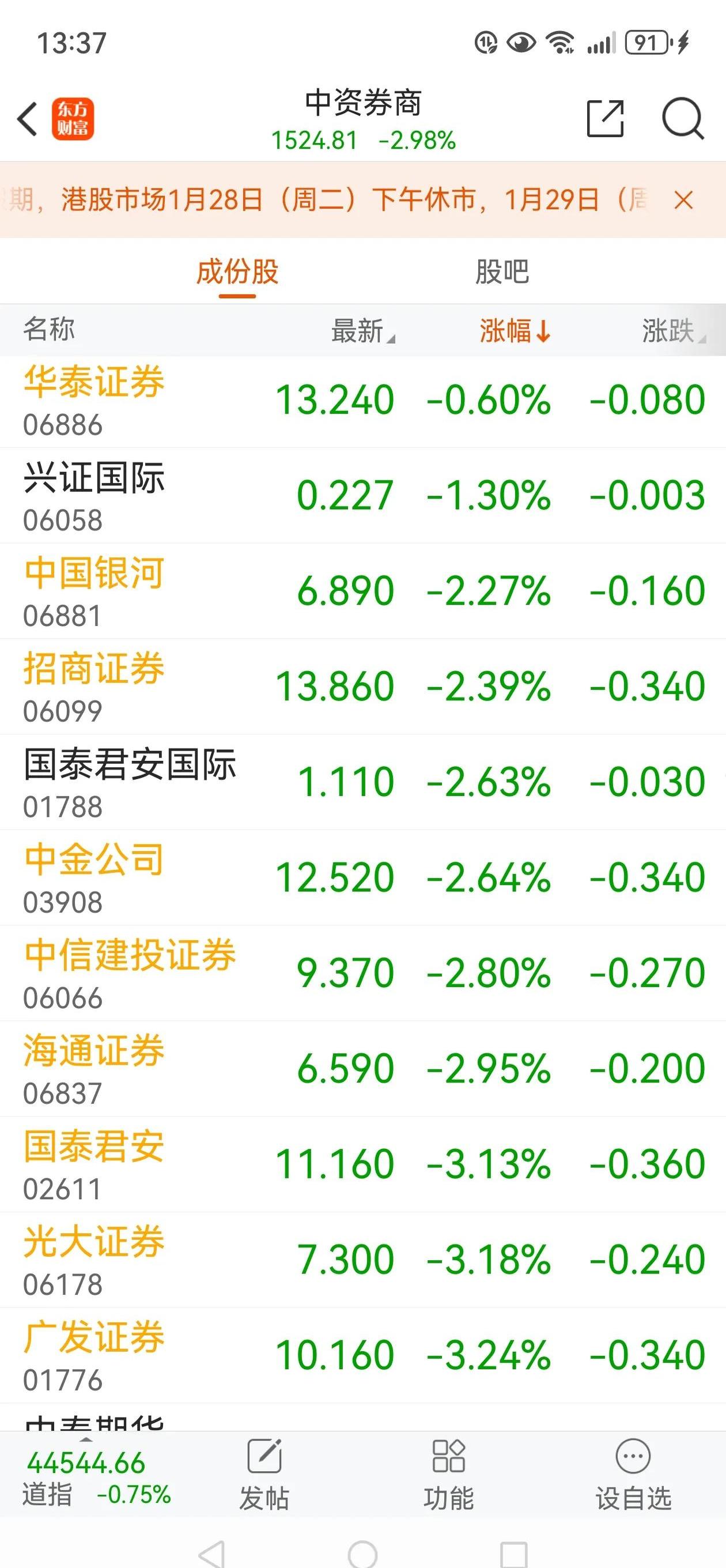 港股通5月30日成交活跃股名单
