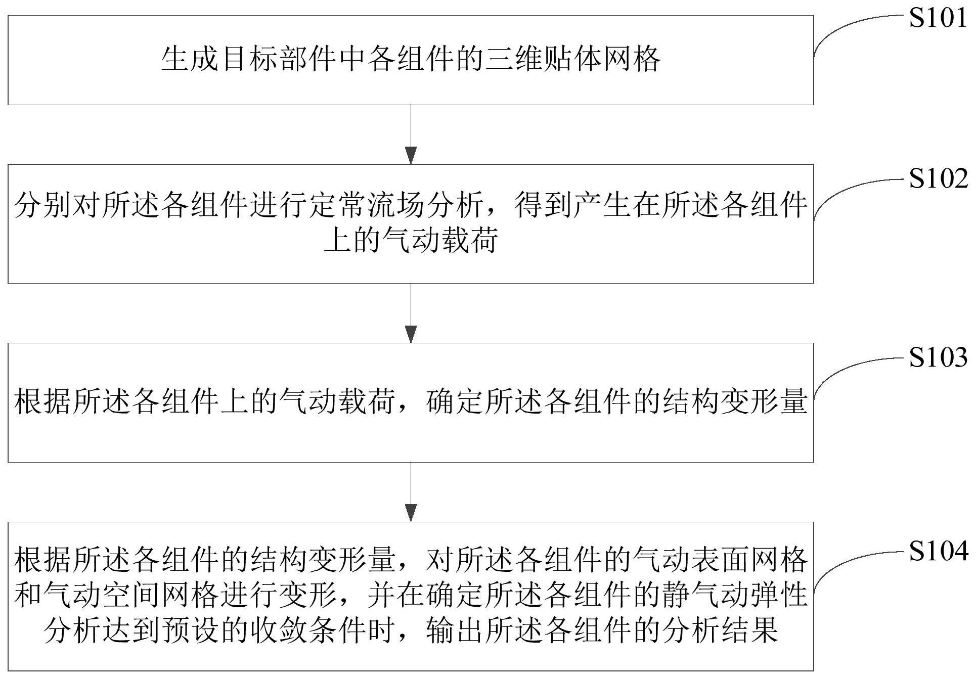 工商银行获得发明专利授权：“客户购买偏好的预测方法、装置、存储介质及电子设备”