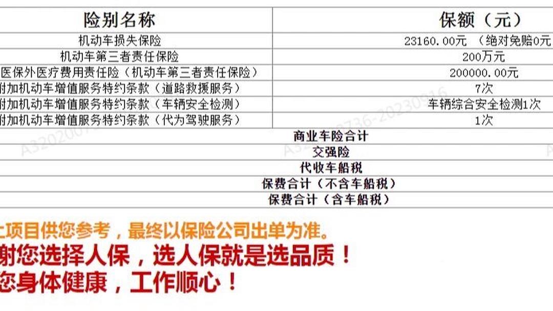 人保车险   品牌优势——快速了解燃油汽车车险,人保护你周全_木制家具行业市场发展现状及市场规模分析2025