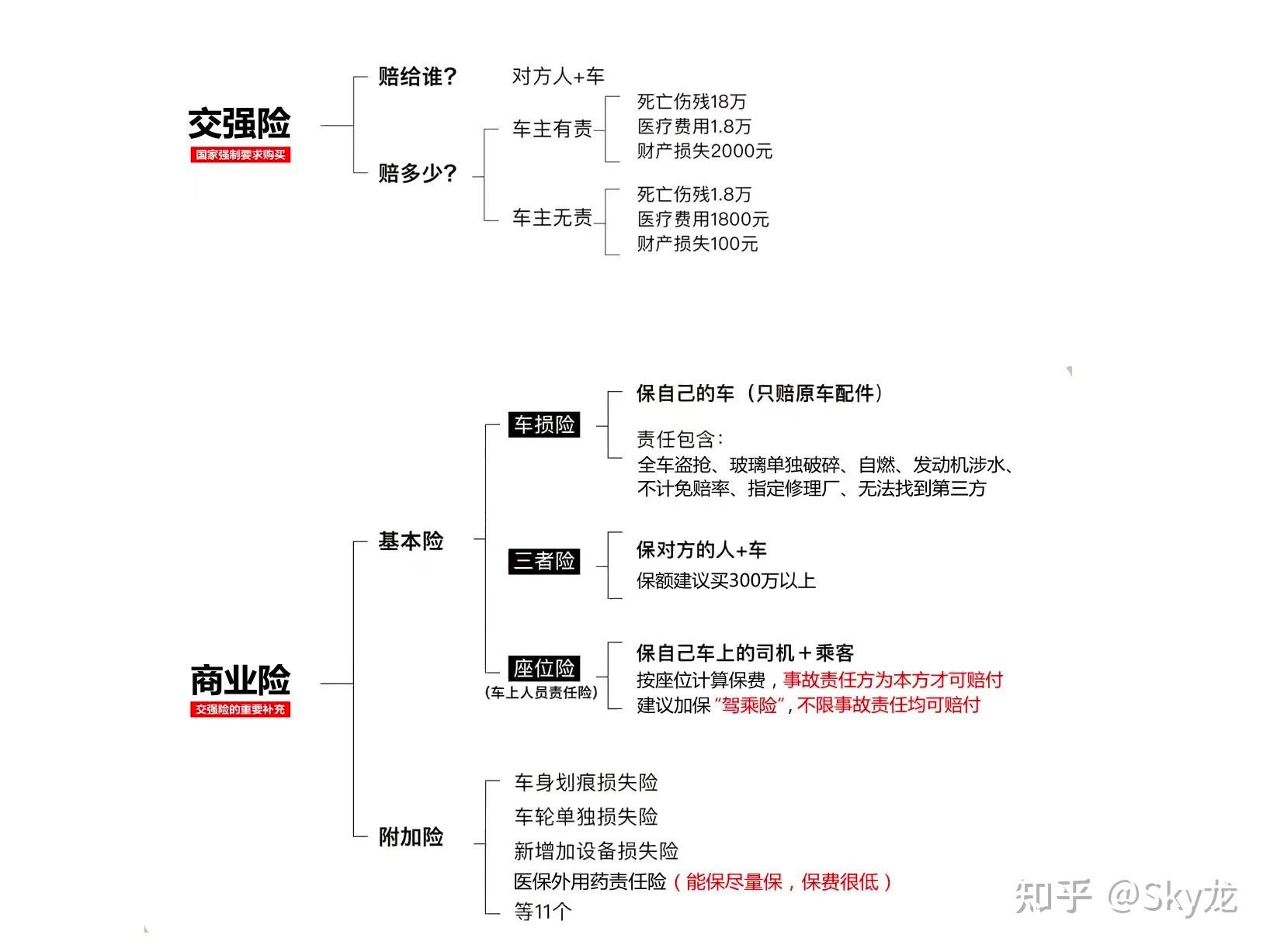 人保车险   品牌优势——快速了解燃油汽车车险,人保护你周全_木制家具行业市场发展现状及市场规模分析2025