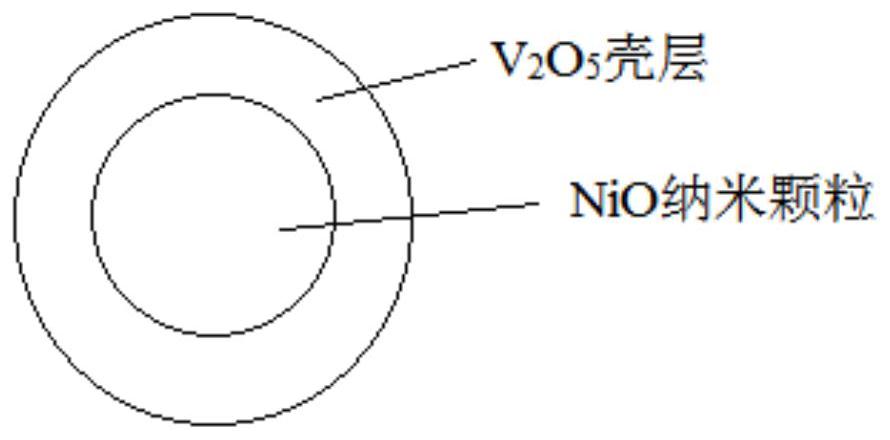 TCL科技获得发明专利授权：“电子传输材料及其制备方法、量子点发光二极管”