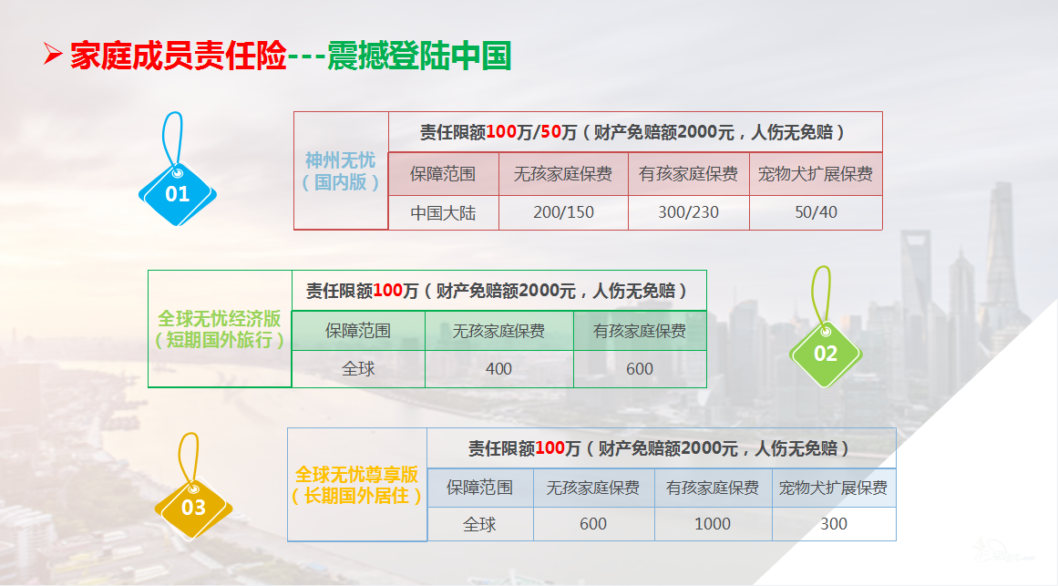 人保车险,人保财险政银保 _中国主题餐厅：2025市场竞争将更加激烈
