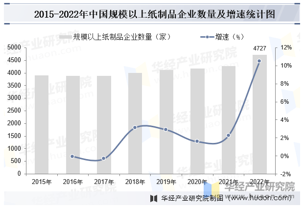 2025中国健康体检行业市场规模及发展趋势、前景展望分析_人保财险 ,拥有“如意行”驾乘险，出行更顺畅！