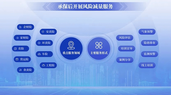 2025年动画电影行业现状与发展趋势分析_人保服务 ,人保服务