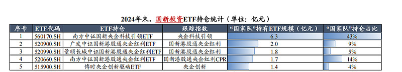 软件自主可控大势所趋，资金布局软件板块，软件ETF（515230）连续4日净流入