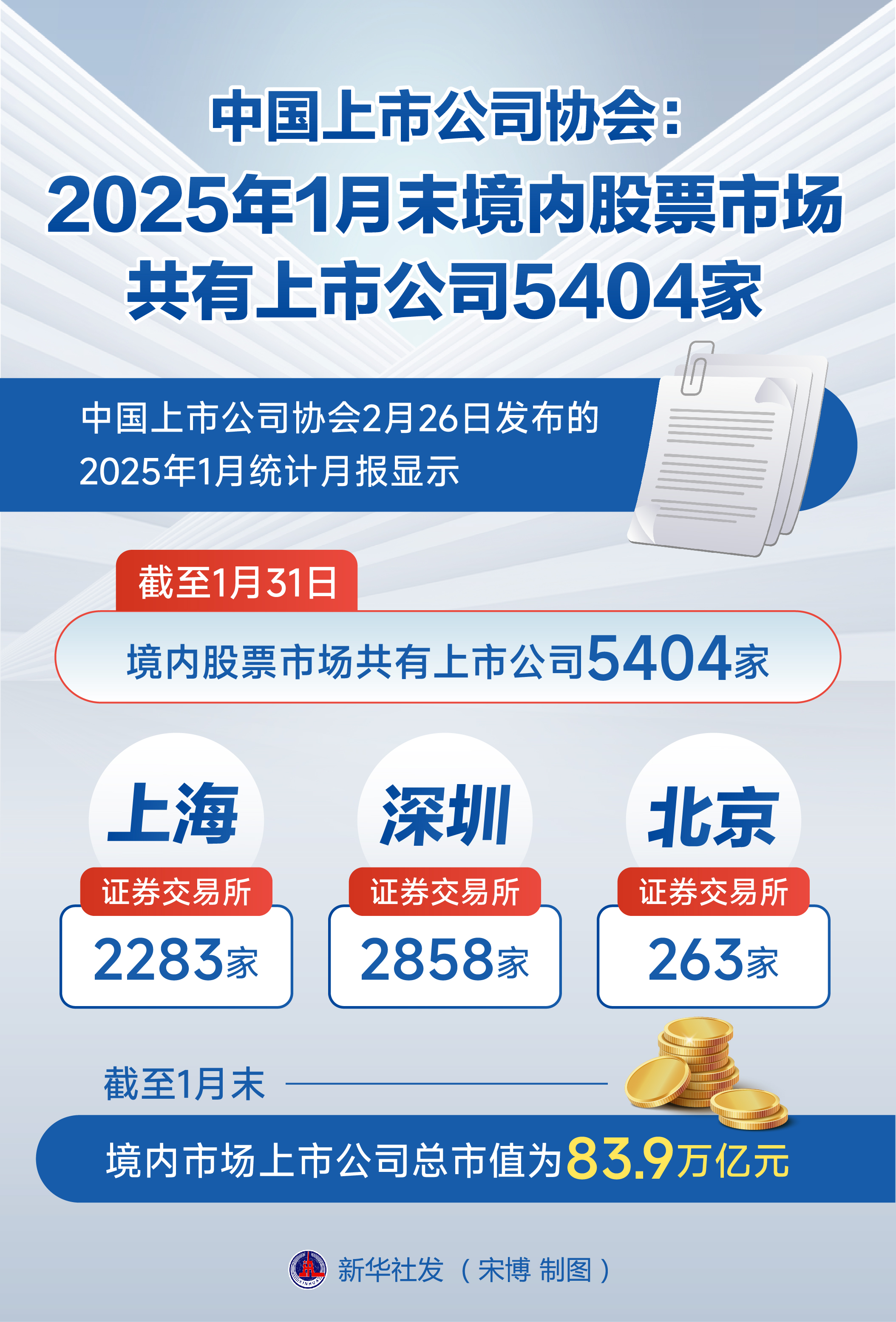 东方钽业：截止2025年5月30日收盘，公司持有人数量为46,863