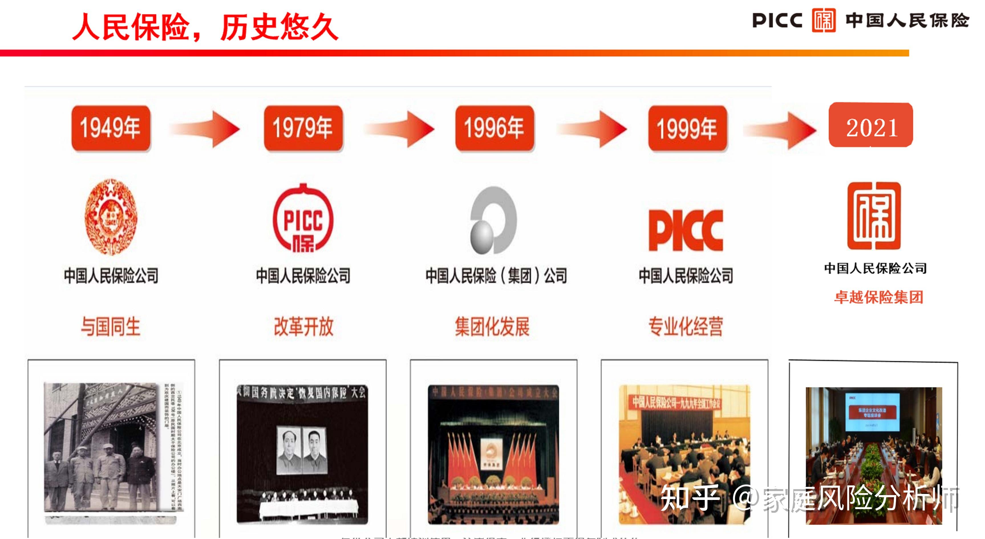 人保车险,人保有温度_卫星遥感产业深度调研及未来发展现状、趋势分析2025