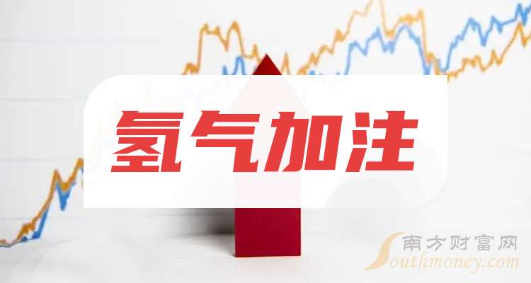 草甘膦概念下跌0.26%，主力资金净流出15股