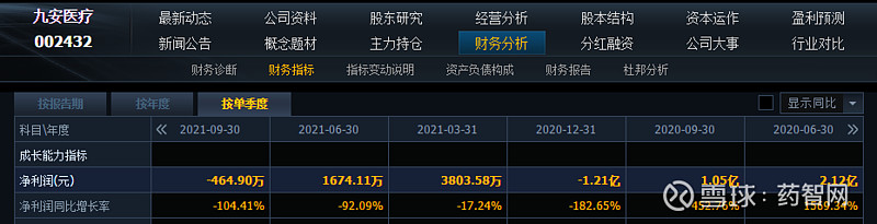 桂林旅游：截止2025年5月30日，公司股东总户数39,205户