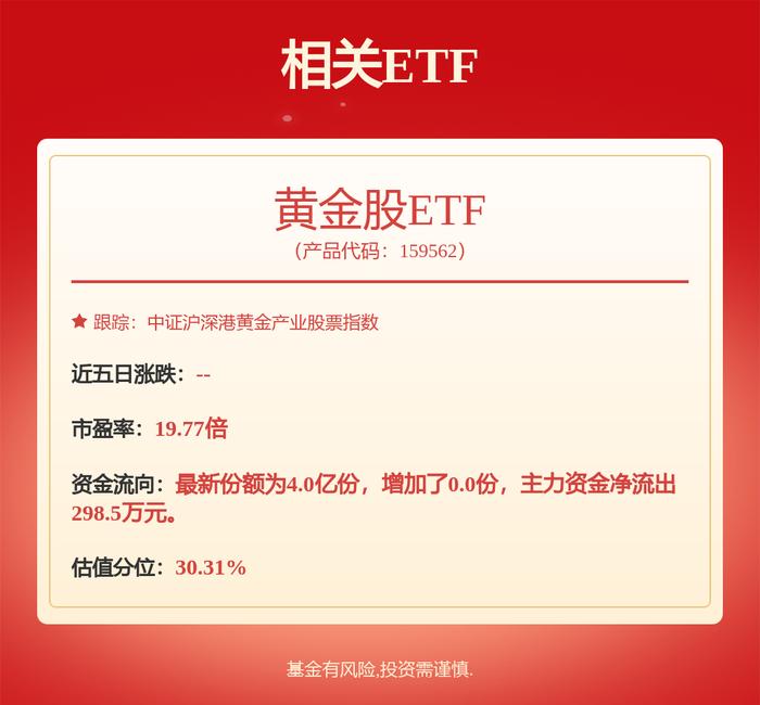 国晟科技：公司将按照信息披露规则对公司重大项目的投资、建设或调整事项履行信息披露义务