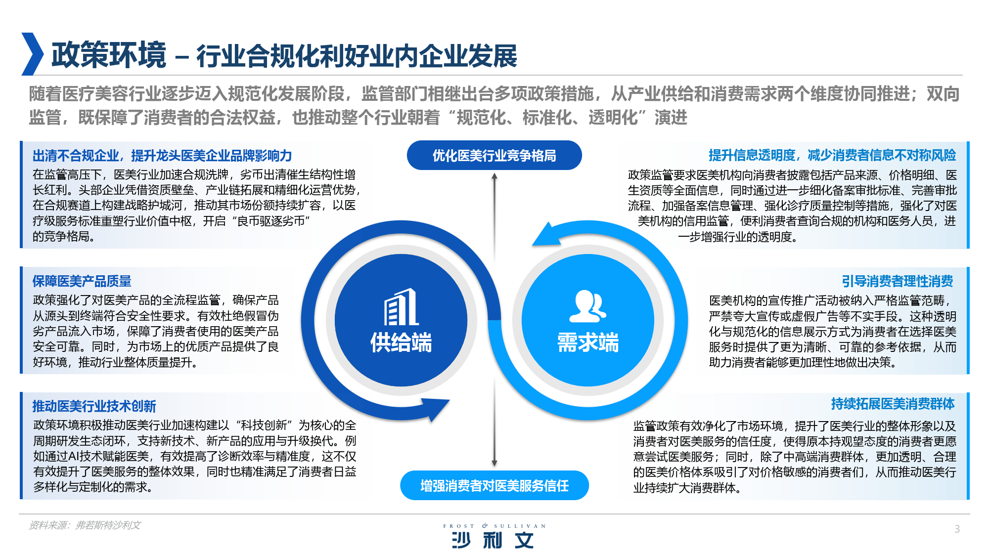 人保服务,拥有“如意行”驾乘险，出行更顺畅！_2025-2030年中国美瞳行业：从彩妆到医美级