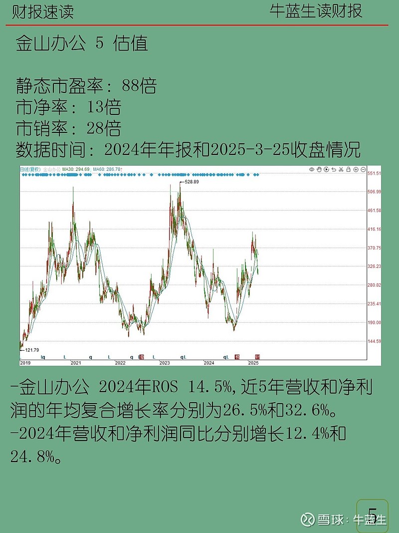 金山办公拟2.54亿元收购数科网维剩余股权 部分转让方承诺购买金山办公股票不少于1.19亿元