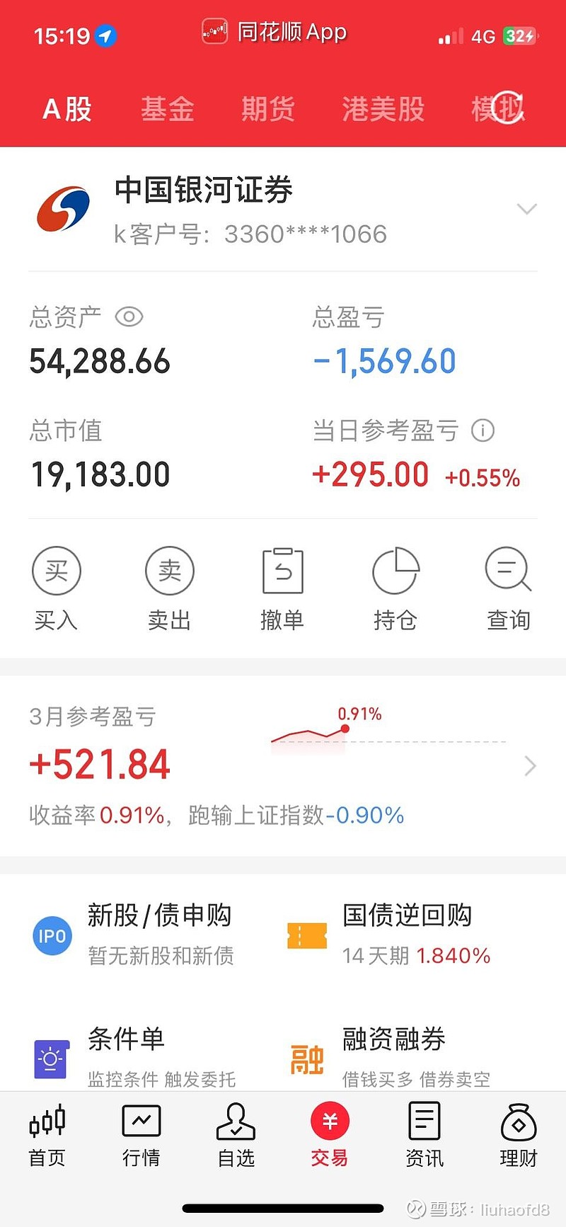 沪指收盘上涨0.23%，创业板指上涨1.17%，深证成指涨0.58%，算力产业链、稳定币板块午后走强