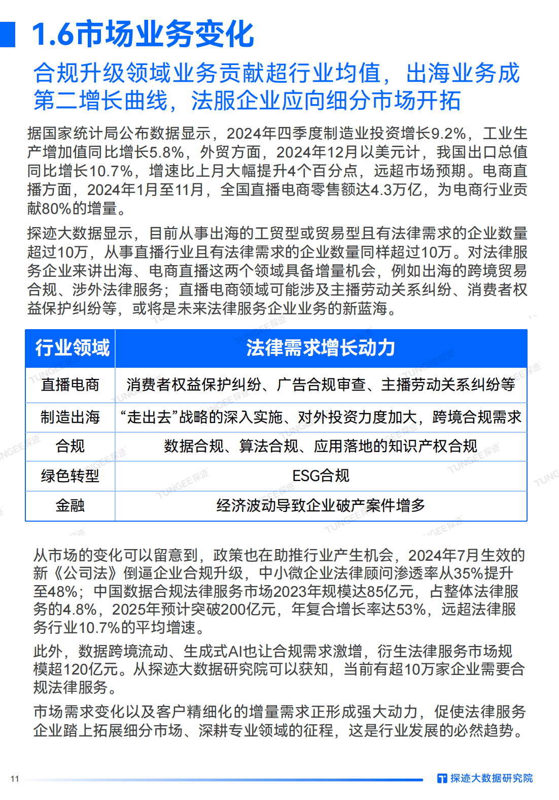 新型建材行业发展现状及市场格局、细分赛道分析2025_保险有温度,拥有“如意行”驾乘险，出行更顺畅！