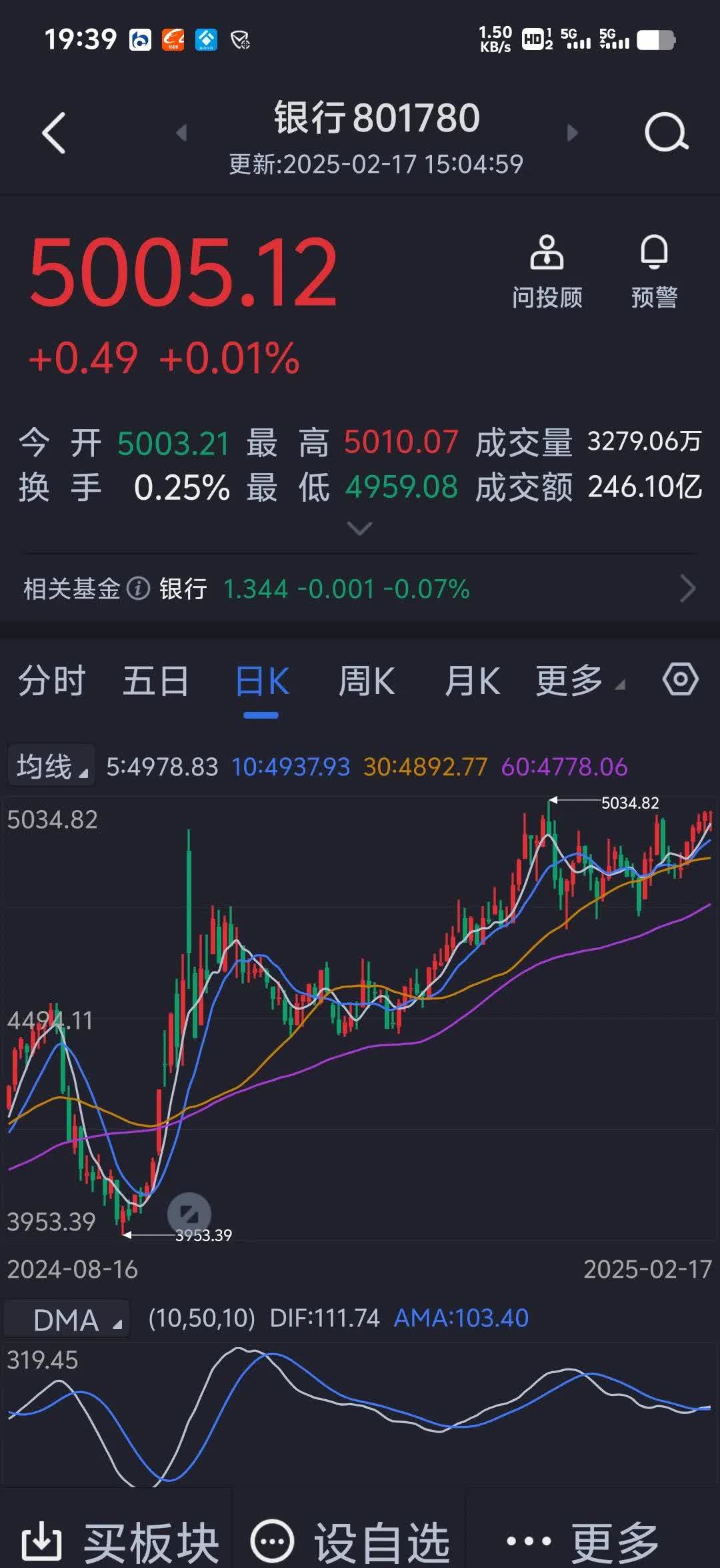 超捷股份涨15.68%，股价创历史新高
