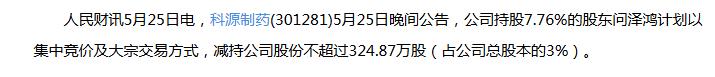 燕麦科技：实际控制人刘燕计划减持公司股份不超过约291万股