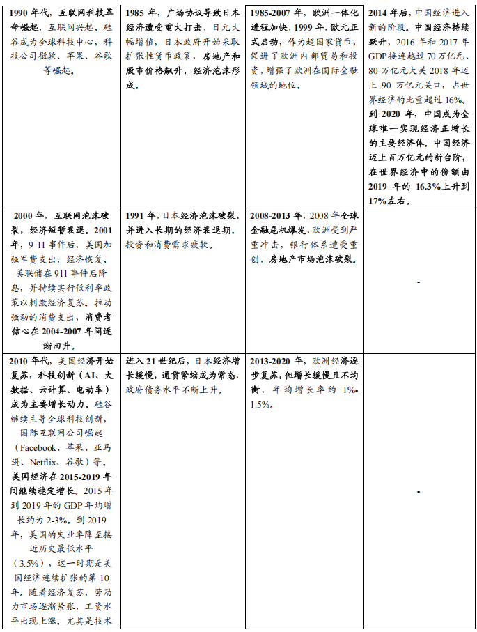 债市“科技板”满月在即 险资积极配置科创债
