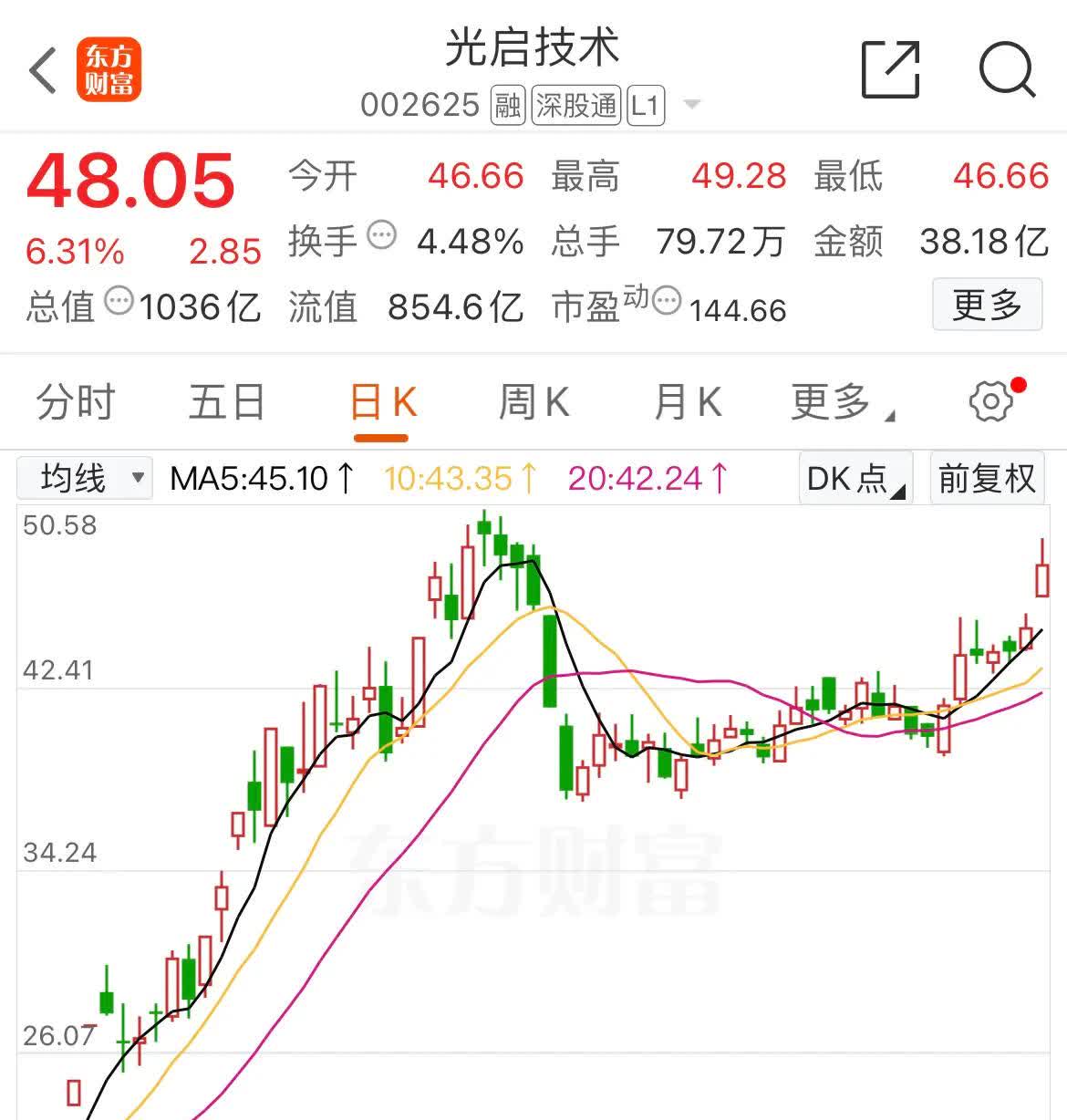 6月5日20只个股获券商关注，光威复材目标涨幅达57.18%