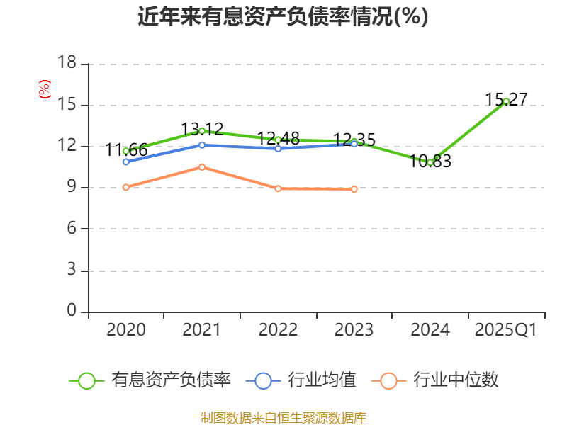 三维通信涨停，机构龙虎榜净买入4996.28万元