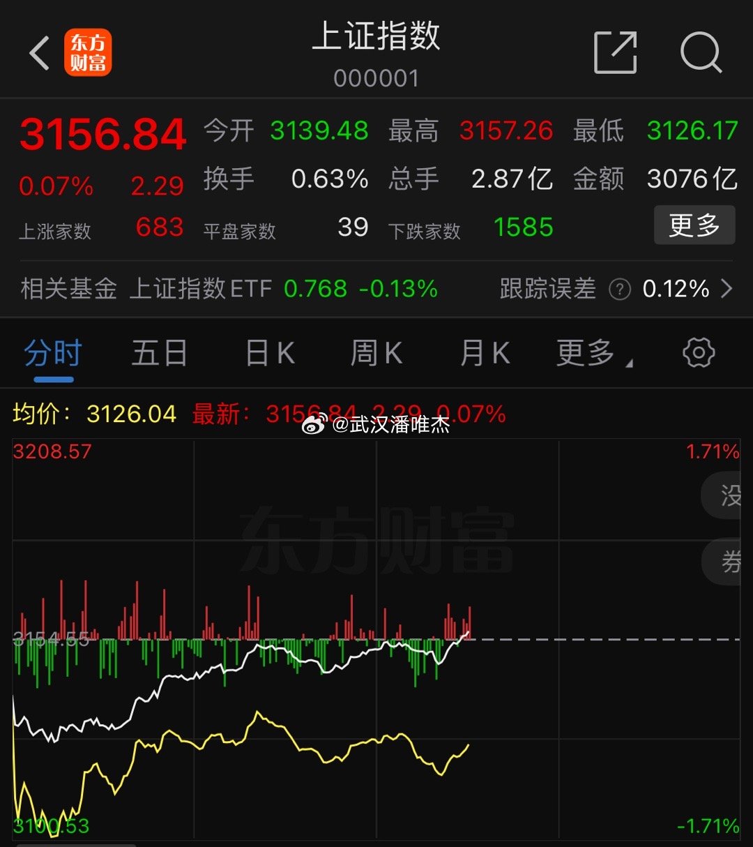 农药板块强势拉升，苏利股份两连板，广康生化创出新高