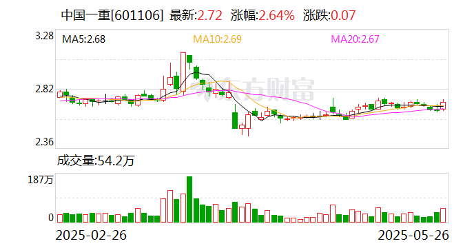 濮耐股份：6月6日召开董事会会议