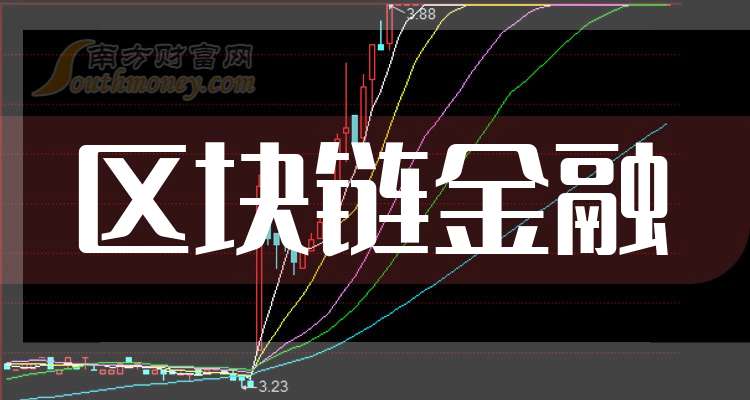 6月6日中嘉博创涨停：5G消息/RCS，区块链概念热股