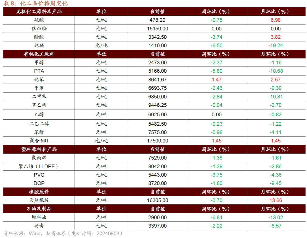 金属铅概念上涨2.57%，5股主力资金净流入超3000万元