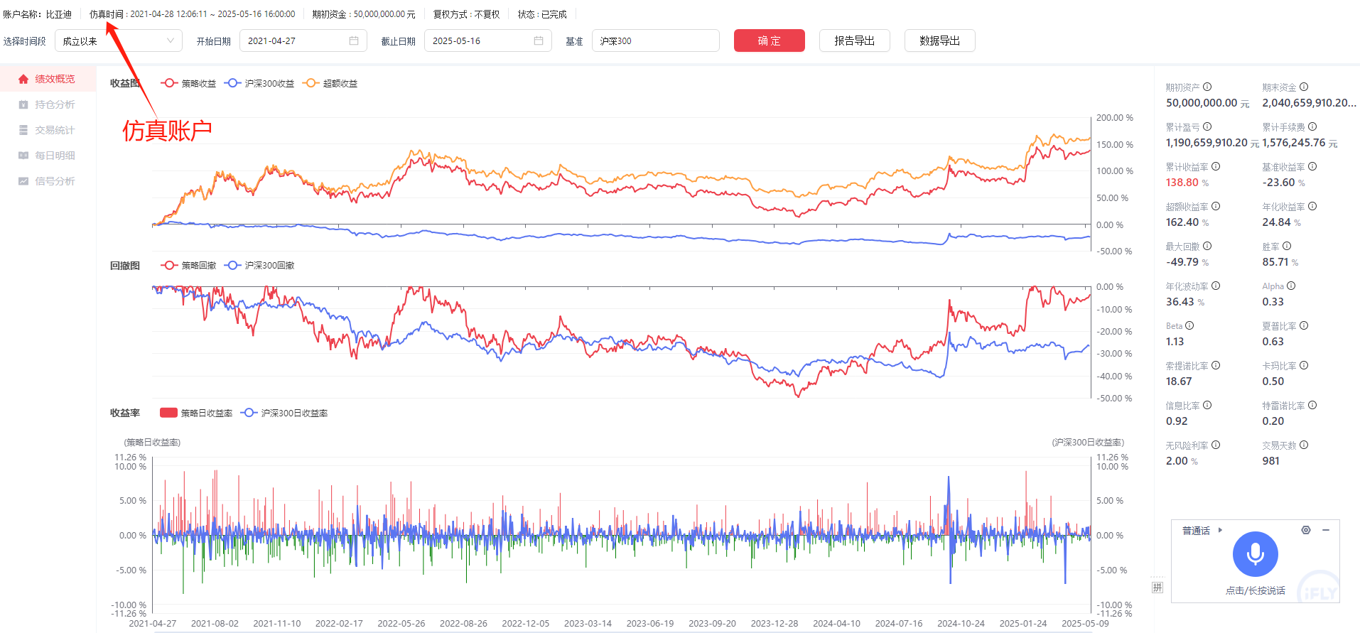 逆回购口径资金净回笼1561亿 关注短端配置机会｜机构要评