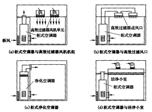 格力电器获得实用新型专利授权：“一种出风设备送风结构及出风设备”