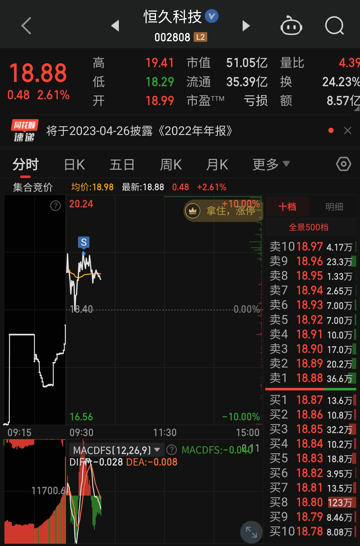三连板华脉科技：公司目前日常经营情况正常