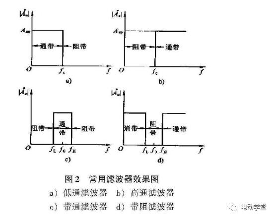 长安汽车获得发明专利授权：“汽车起步扭矩预加载控制方法、系统、汽车及存储介质”