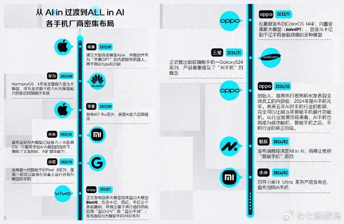 从大模型到机器人 企业密集布局“AI+教育”
