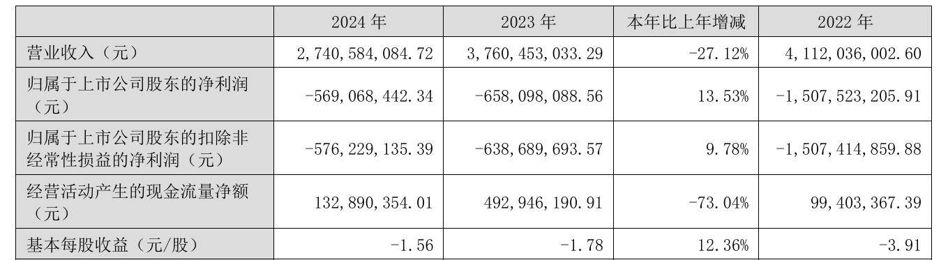帝欧家居控制权生变 “80后”资本老手朱江入局
