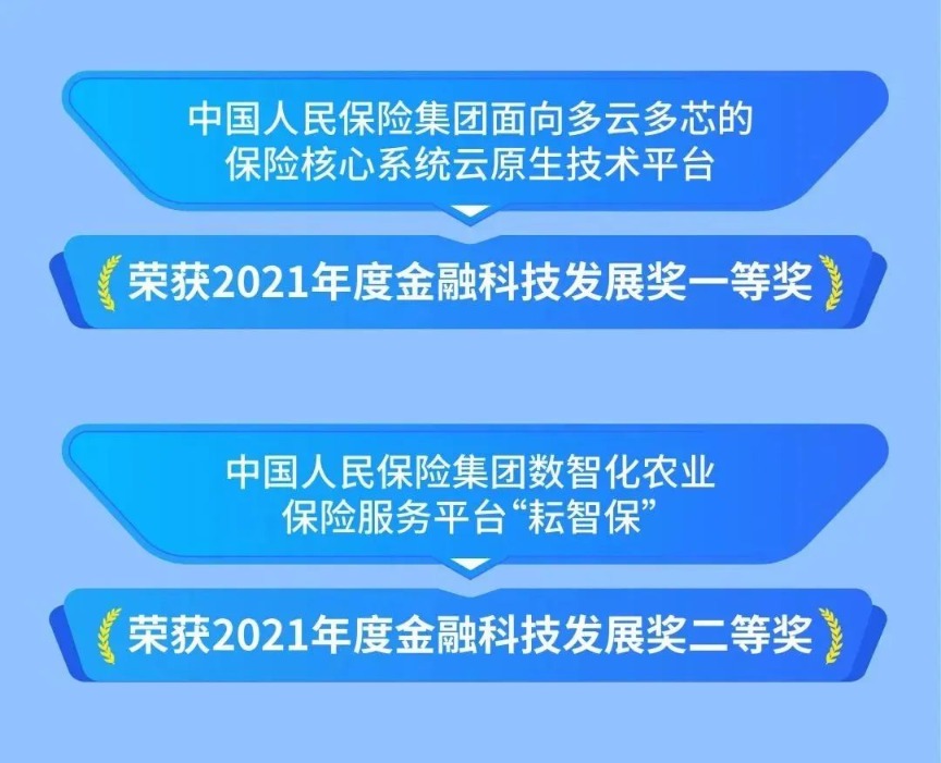 人保伴您前行,人保财险 _2025年消防器材行业发展前景预测及产业调研报告