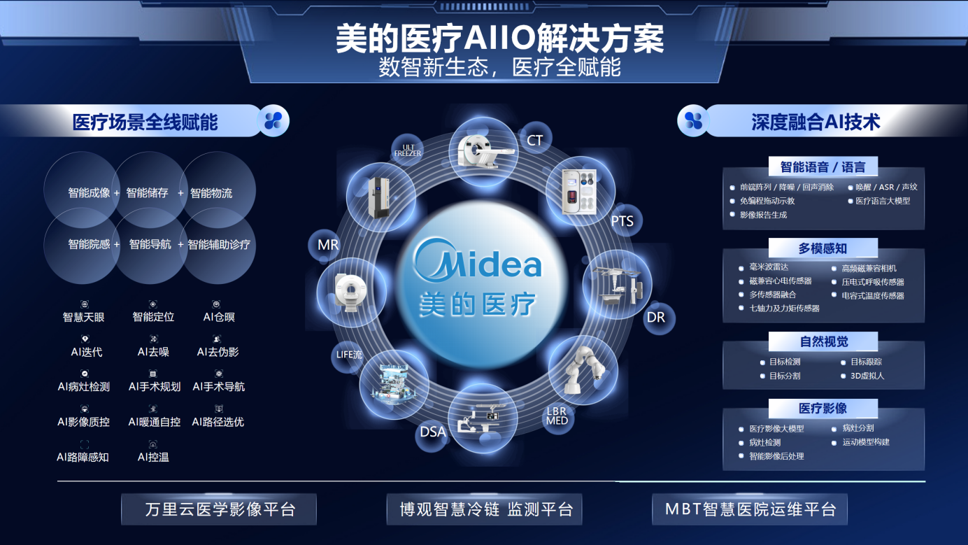 综述｜AI赋能肿瘤医学　德国研究推动精准诊疗智能化