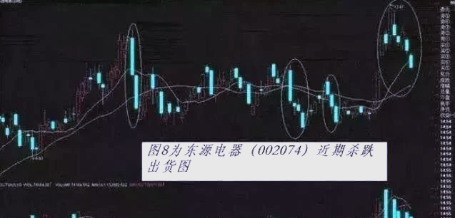 小家电板块短线拉升 倍轻松、欧圣电气涨超10%