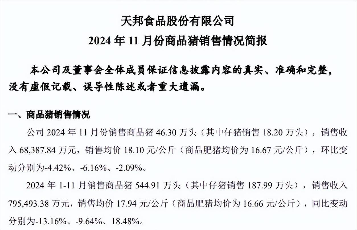 益生股份(002458.SZ)：5月白羽肉鸡苗销售收入1.74亿元、种猪销售收入2572.29万元