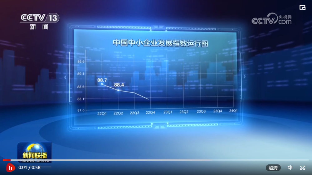 拥有“如意行”驾乘险，出行更顺畅！,人保财险 _中小企业行业发展如何?今年以来中国中小企业生产经营回升向好
