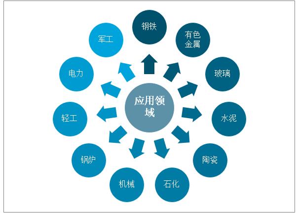 人保服务 ,人保有温度_2025年江西省有色金属行业现状与发展趋势分析