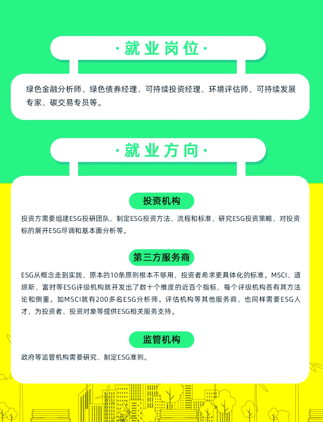 人保护你周全,人保有温度_森林认证与ESG投资：木质材料企业的绿色竞争力与融资优势