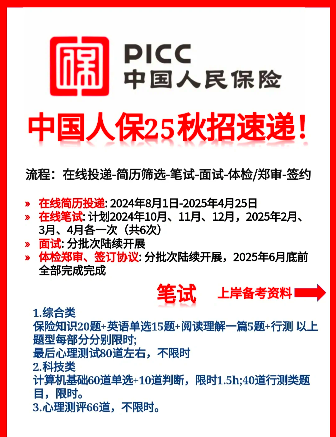 人保服务,拥有“如意行”驾乘险，出行更顺畅！_2025中国物流行业：持续快速发展，市场规模庞大